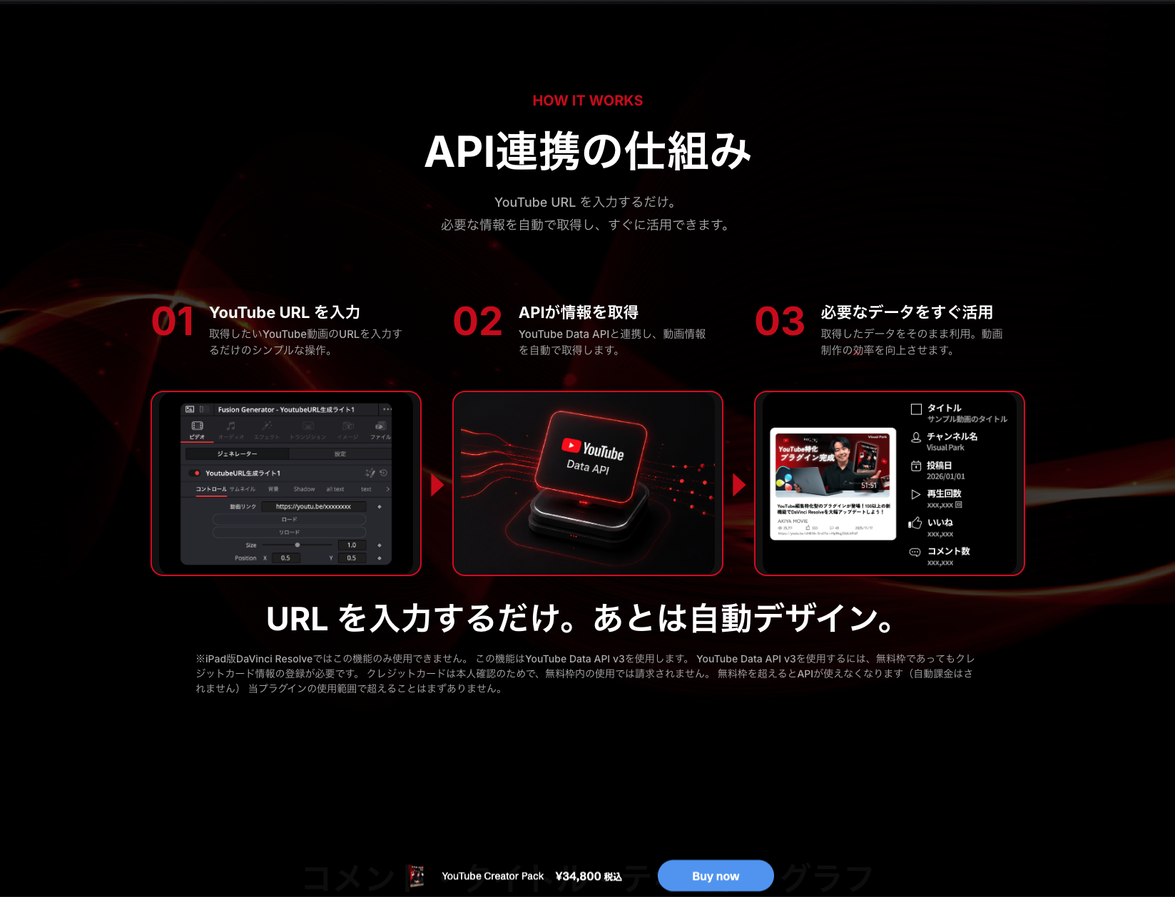 Visual Park プラグインビジュアル